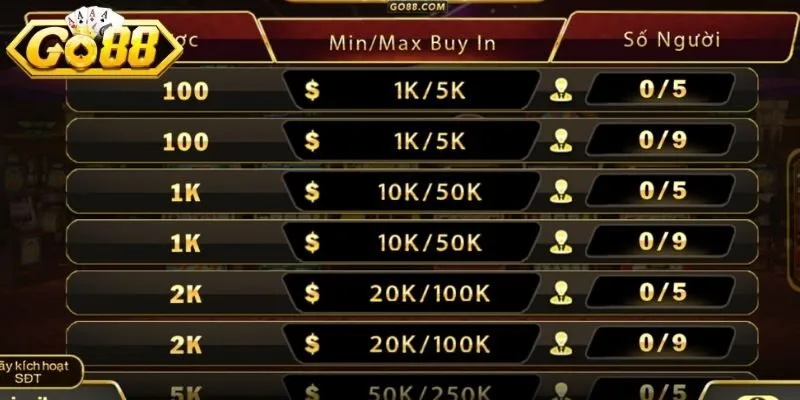 Tìm hiểu về sự ấn tượng có ở sòng bài Poker